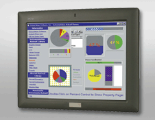 รับซ่อมmonitor ซ่อมดีราคาถูก